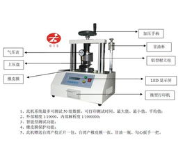 供应纸箱抗压机